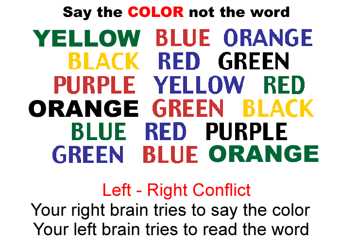 Optical illusion where you have to say the color not the word